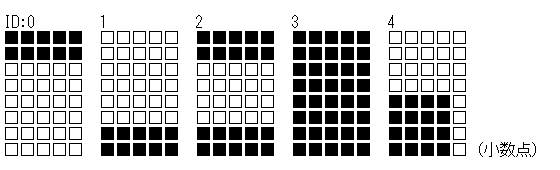 デカ文字
