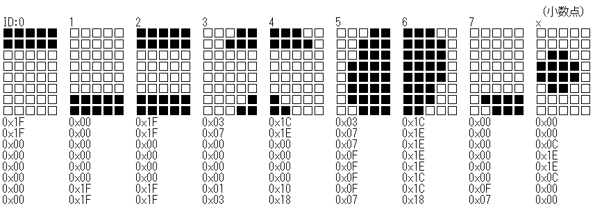 デカ文字