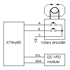 ブロック図
